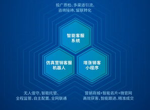 快商通榮獲廈門市重點(diǎn)軟件和信息技術(shù)服務(wù)企業(yè)稱號(hào)，引領(lǐng)企業(yè)管理服務(wù)創(chuàng)新