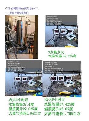企祉藍 深耕陽光科技，以創新引領節能環保設備研發